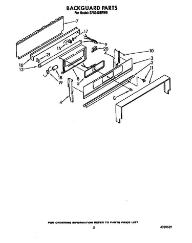 Backguard
