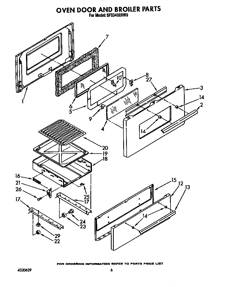 Oven door and broiler