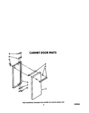 Cabinet door