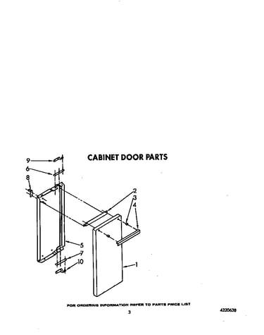 Cabinet door