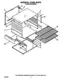 Internal oven