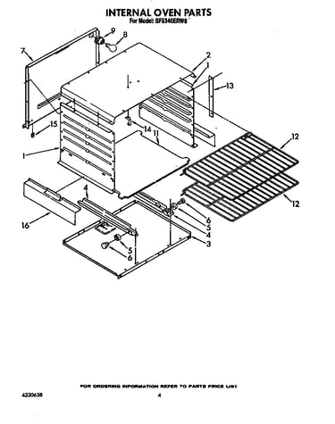 Internal oven