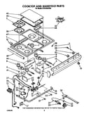 Cooktop and manifold