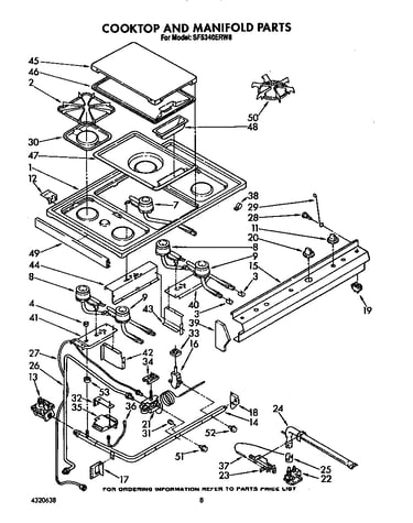 Cooktop and manifold