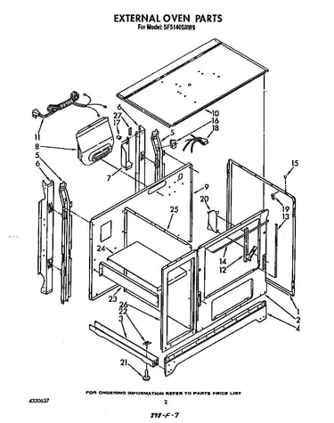 External oven