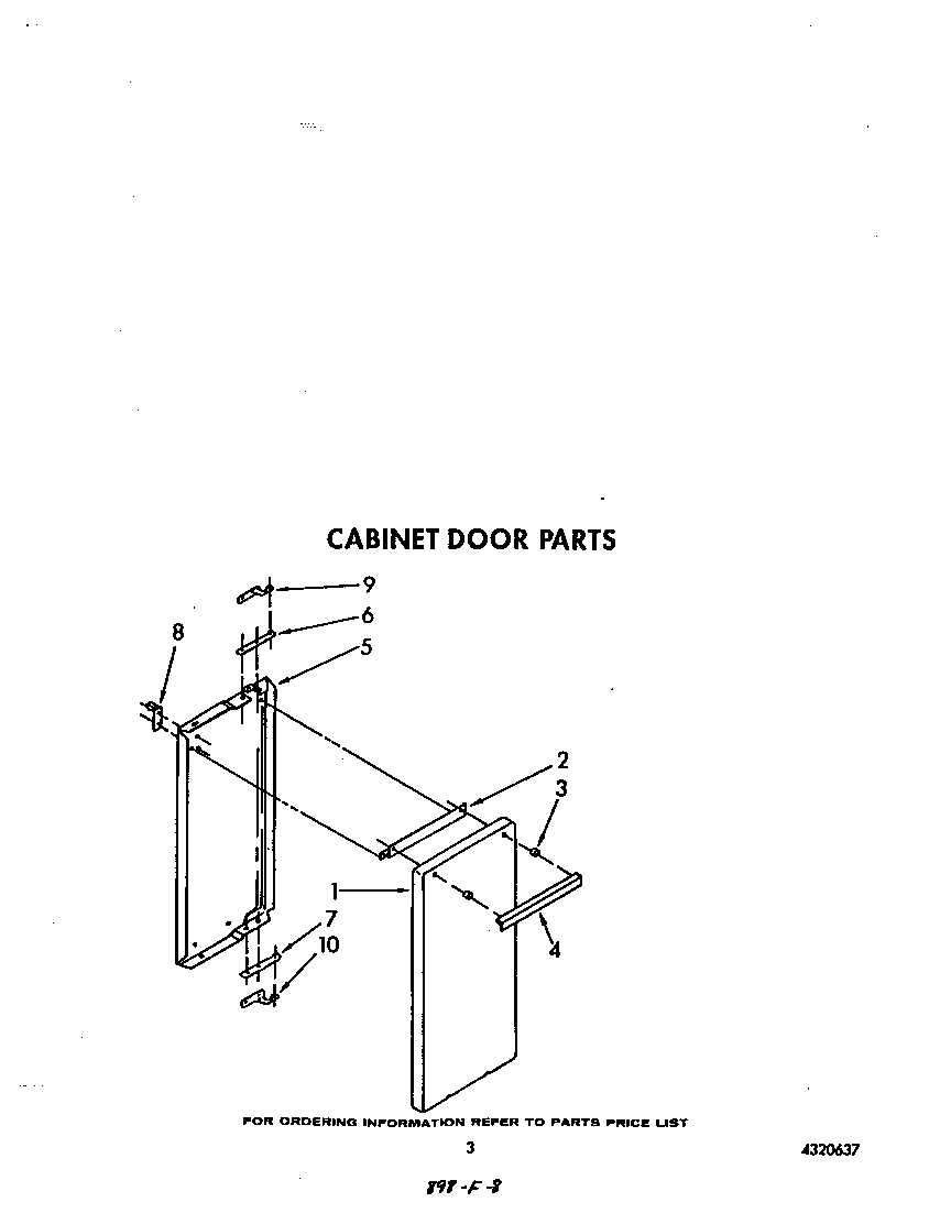 Cabinet door