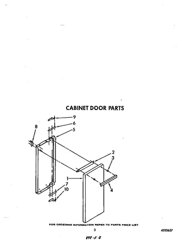 Cabinet door