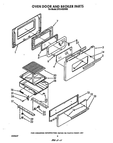 Oven door and broiler