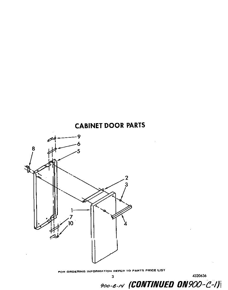 Cabinet door