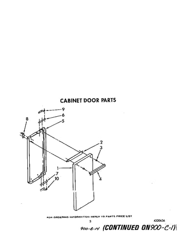 Cabinet door