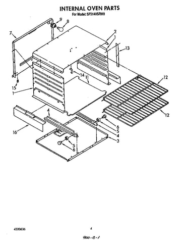 Internal oven