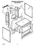 External oven
