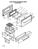 Ovendoor and broiler
