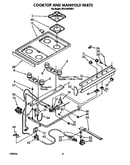Cooktop and manifold