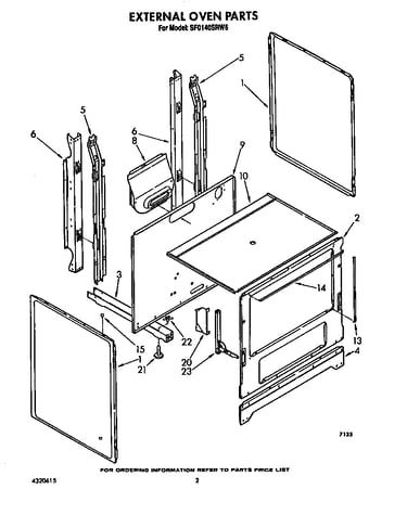 External oven