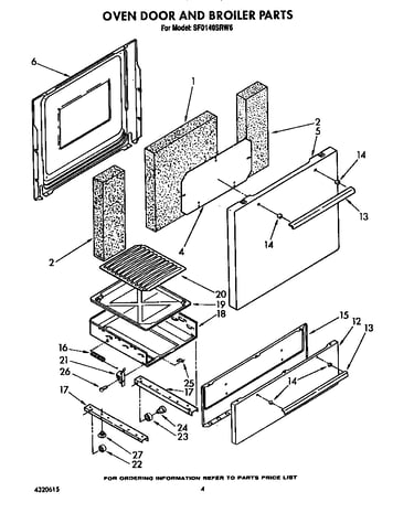 Oven door and broiler
