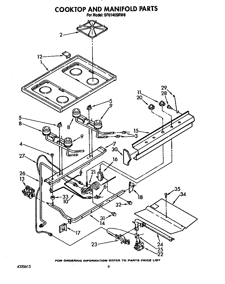 Cooktop and manifold