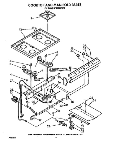 Cooktop and manifold
