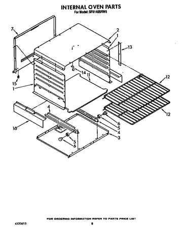 Internal oven
