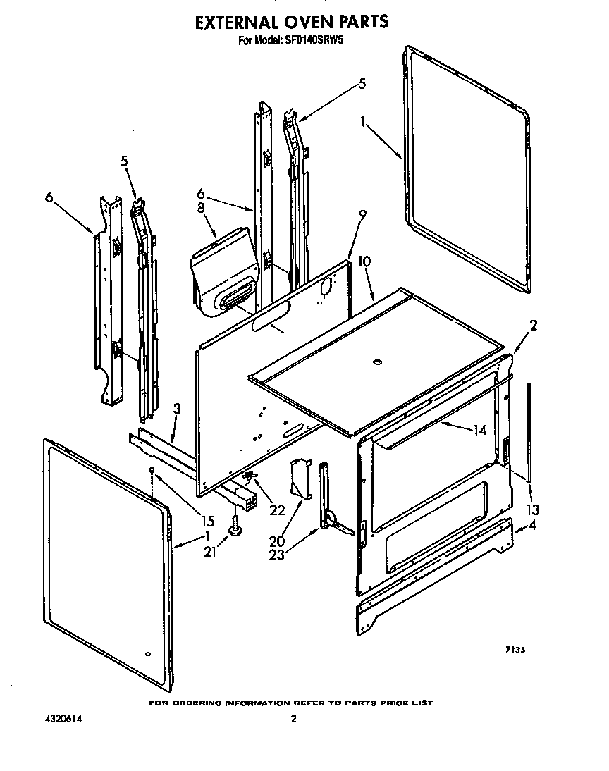 External oven