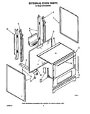 External oven