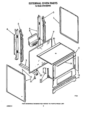 External oven