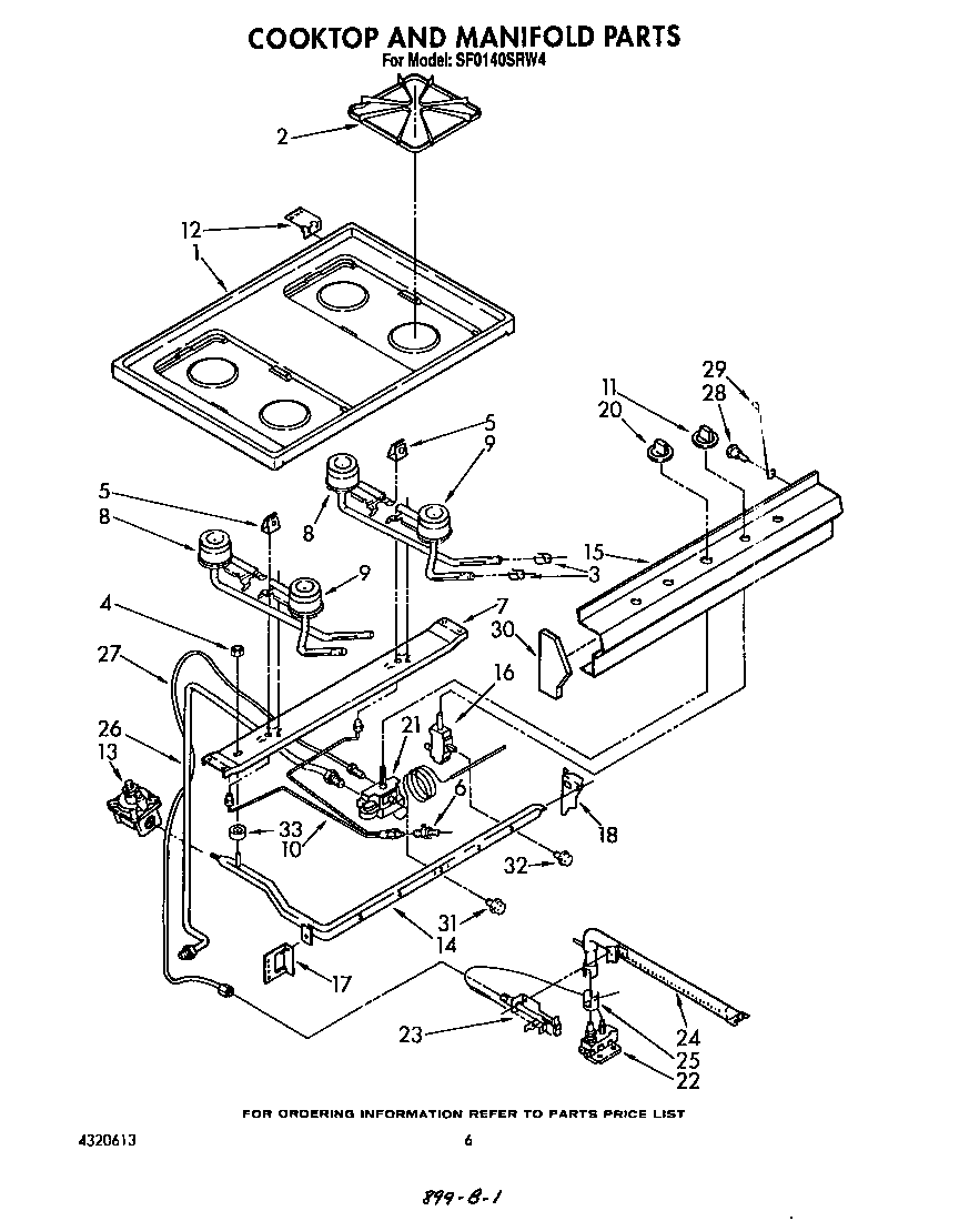 Cook top and manifold
