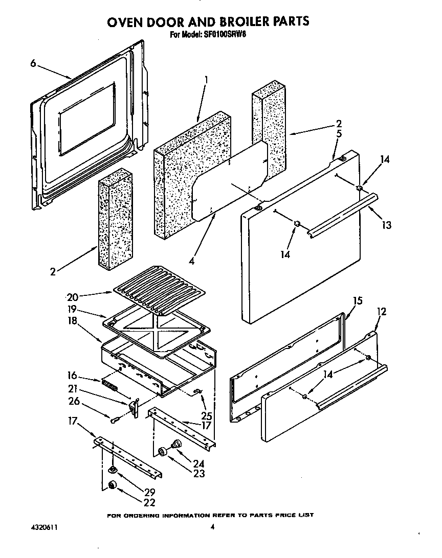 Oven door and broiler