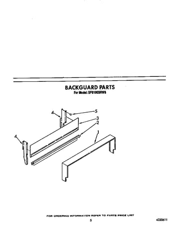 Backguard