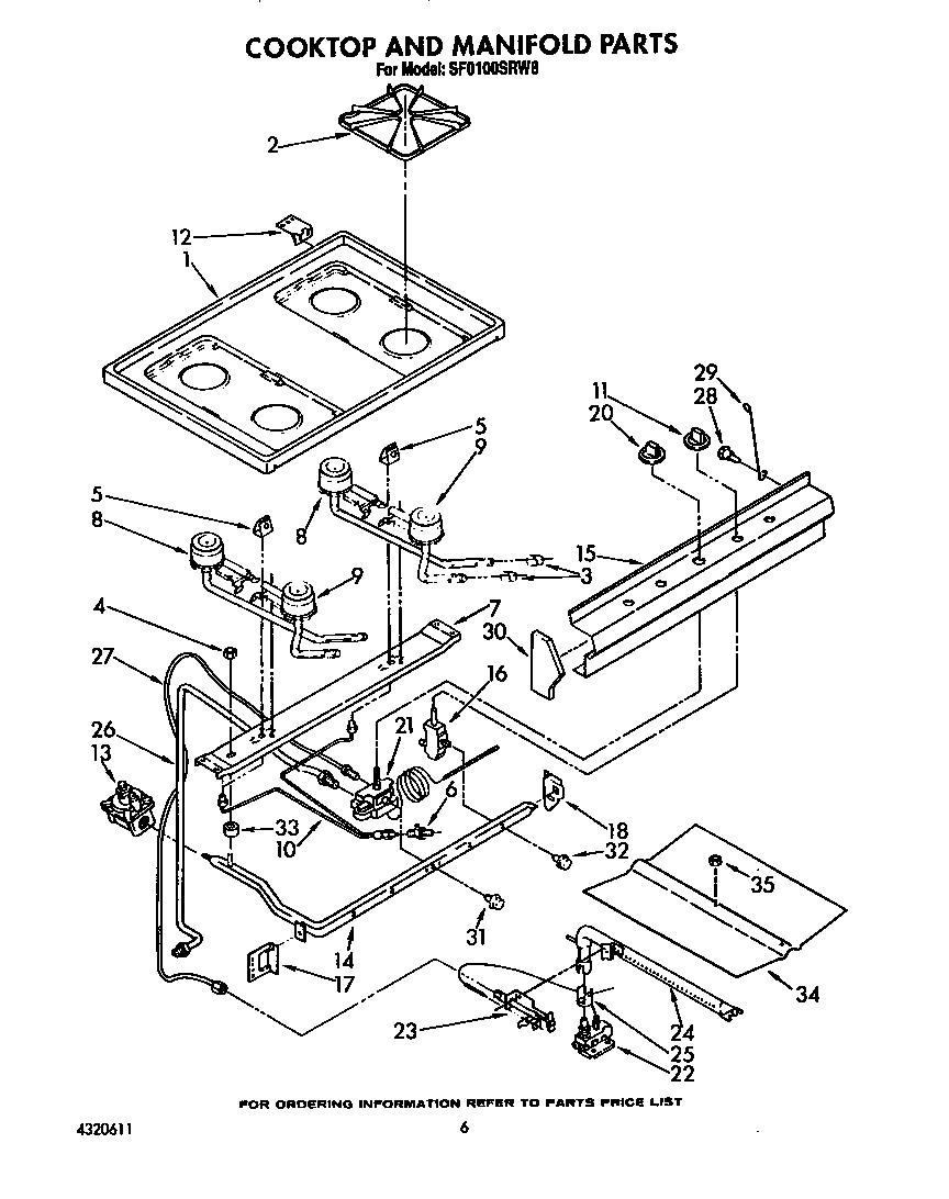 Cooktop and manifold