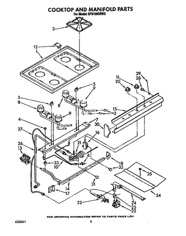 Cooktop and manifold