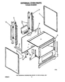 External oven