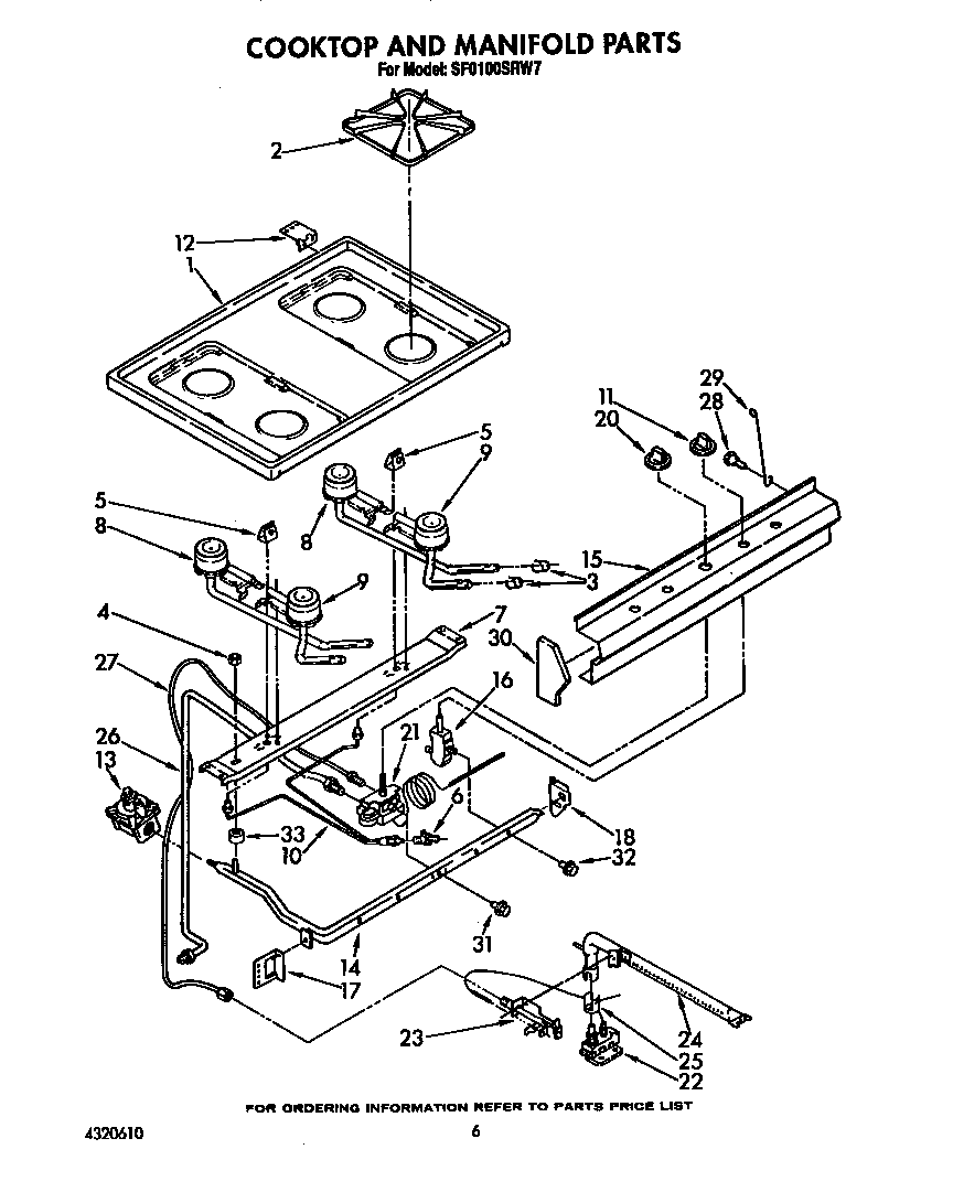 Cooktop and manifold