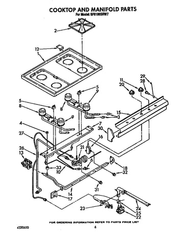 Cooktop and manifold