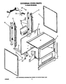 External oven