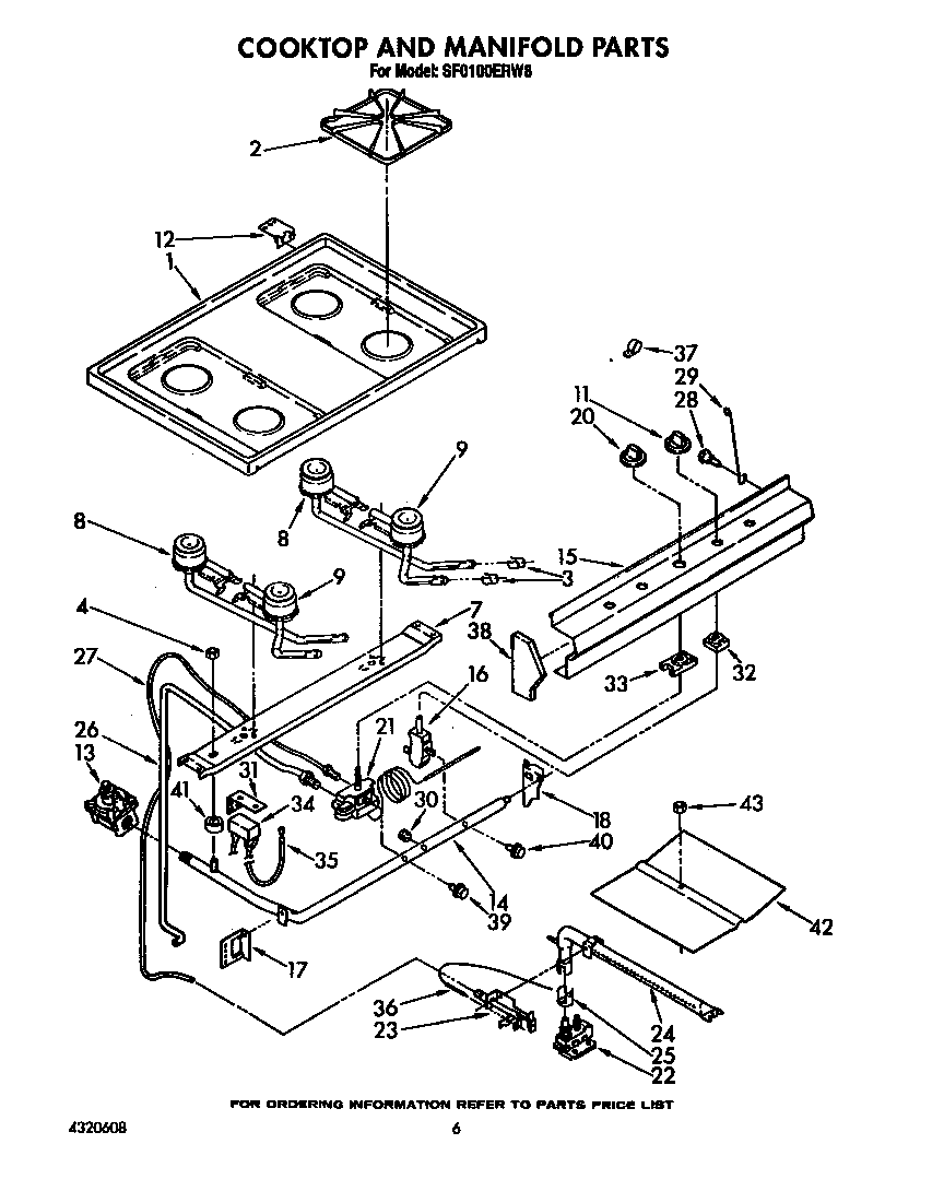 Cooktop and manifold
