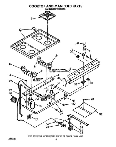 Cooktop and manifold