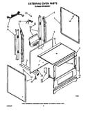 External oven