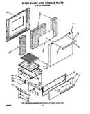 Oven door and broiler