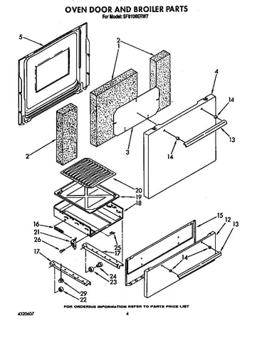 Oven door and broiler