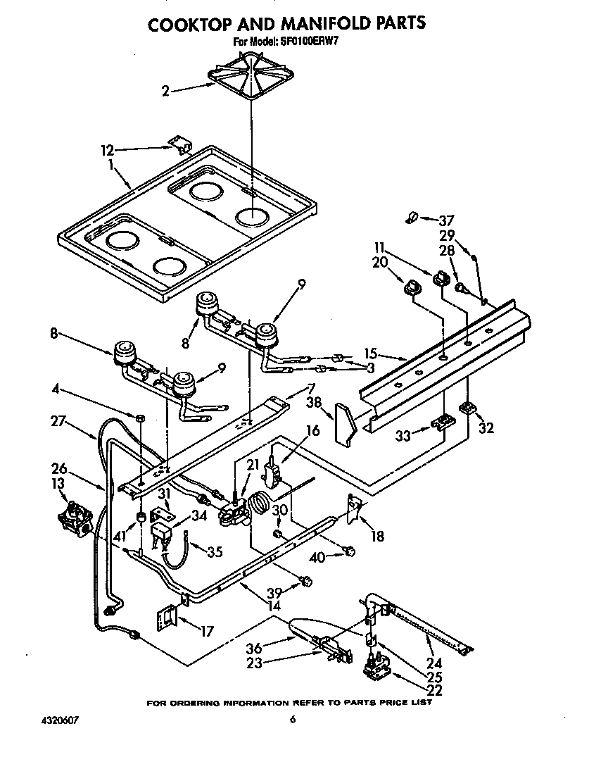 Cooktop and manifold