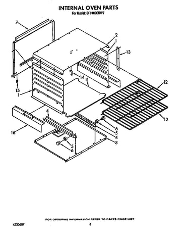 Internal oven