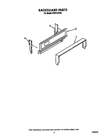 Backguard
