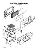 Oven door and broiler