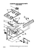 Cooktop and manifold