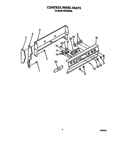 Control panel