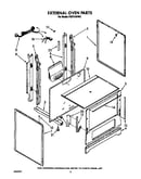 External oven