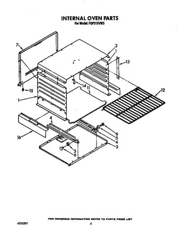 Internal oven
