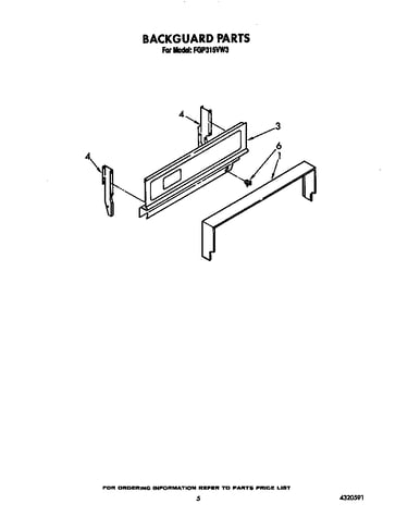 Backguard