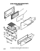 Oven door and broiler